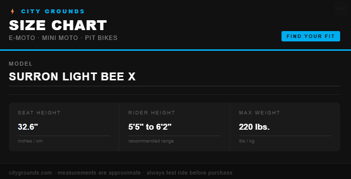 Surron Light Bee X Electric E-Moto
